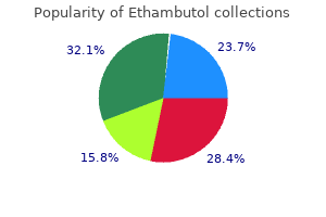 purchase ethambutol with visa