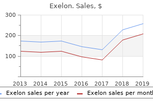 discount exelon 3 mg free shipping