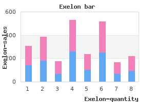 generic 6mg exelon