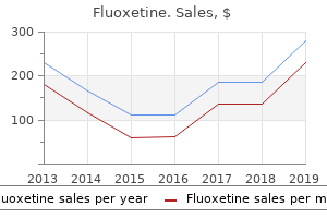 10 mg fluoxetine sale