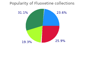 buy cheap fluoxetine on line