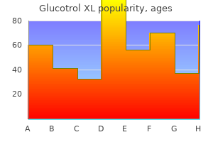 generic glucotrol xl 10mg