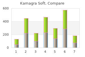 buy kamagra soft cheap online