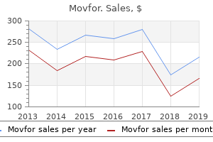 order movfor without a prescription