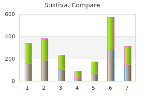 buy 200 mg sustiva overnight delivery