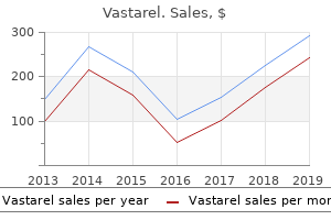 order vastarel canada