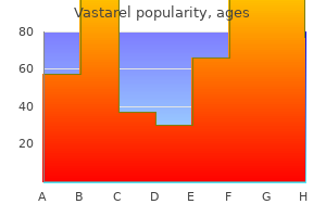 discount vastarel 20mg on line