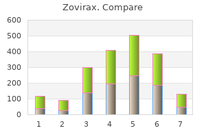 zovirax 400 mg overnight delivery