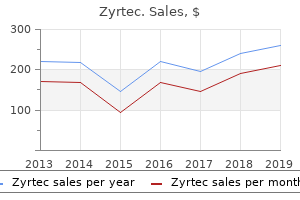 quality 5 mg zyrtec