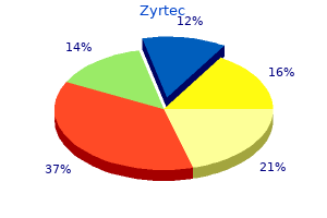 discount 10mg zyrtec fast delivery