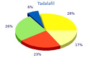 order tadalafil 10 mg on-line