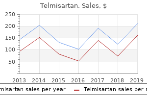 cheap 40mg telmisartan overnight delivery