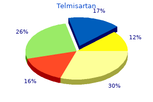 effective telmisartan 40mg