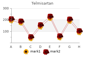 telmisartan 80 mg lowest price