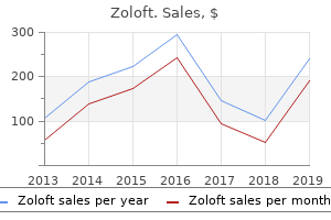 cheap zoloft 25mg