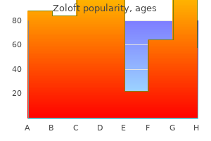 cheap zoloft 50mg with visa