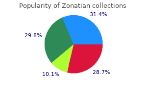 buy 40 mg zonatian otc