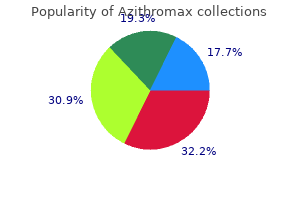 cheap azithromax 100mg with amex