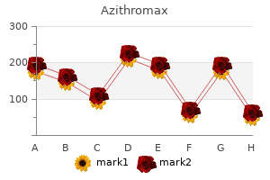 discount azithromax 100mg