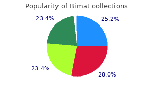 discount bimat 3ml with visa