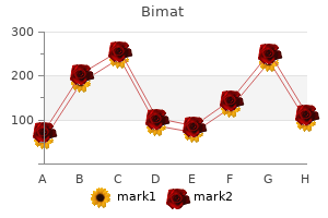 purchase bimat cheap