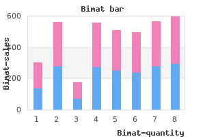 purchase discount bimat on-line