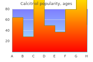 order 0.25 mcg calcitriol