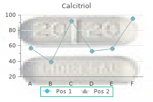 purchase calcitriol 0.25mcg with mastercard