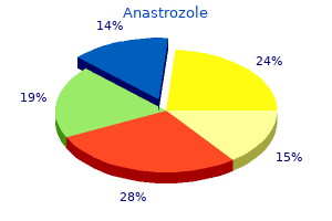 buy cheap anastrozole line