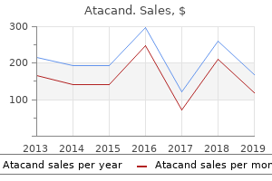 buy 4mg atacand with visa