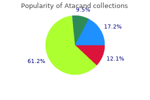 generic 16mg atacand visa