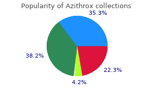 100mg azithrox with amex