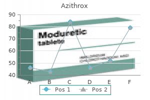 generic 100 mg azithrox