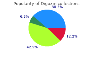 purchase digoxin 0.25 mg on line