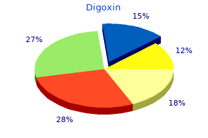 buy digoxin pills in toronto