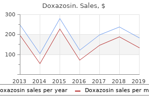 purchase doxazosin 1mg visa
