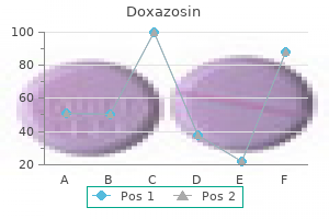 quality doxazosin 2 mg