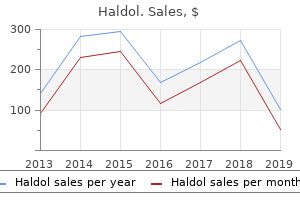 1.5mg haldol sale