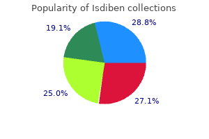 buy generic isdiben 20mg on-line