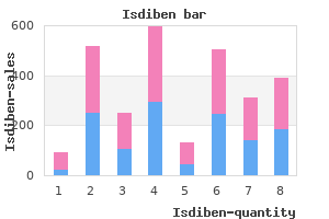 buy 20 mg isdiben with visa