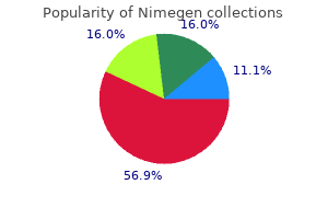 cheap nimegen online master card