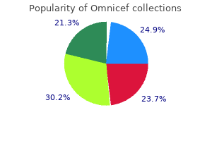 cheap omnicef 300 mg overnight delivery