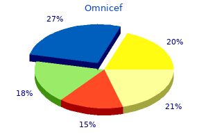 buy genuine omnicef line