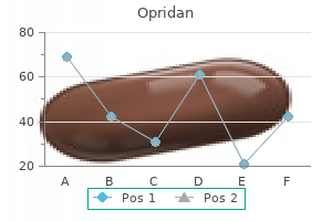 purchase cheap opridan on line
