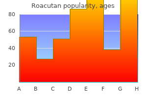 discount 10mg roacutan amex