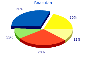 buy online roacutan