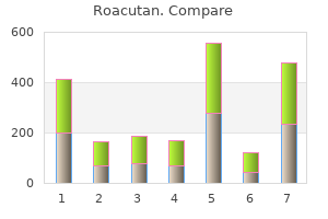 cheap roacutan 30mg fast delivery