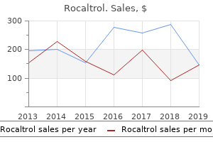 purchase generic rocaltrol line