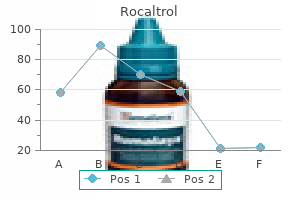 order 0.25mcg rocaltrol free shipping