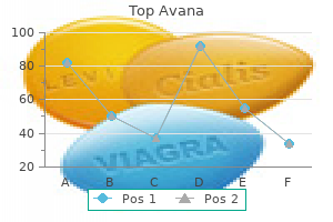 buy cheapest top avana